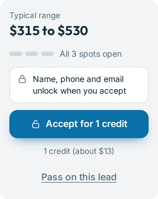 The side of a lead before accepting: typical range, places open, a locked box reading Name, phone and email unlock when you accept, and the Accept for 1 credit button