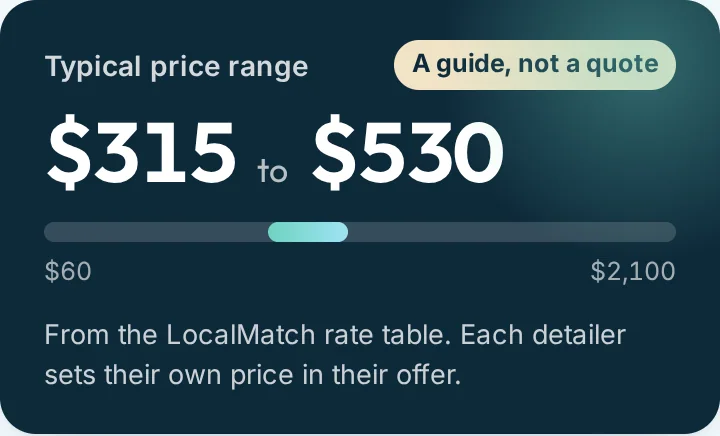 Typical price range card showing $315 to $530, marked a guide, not a quote