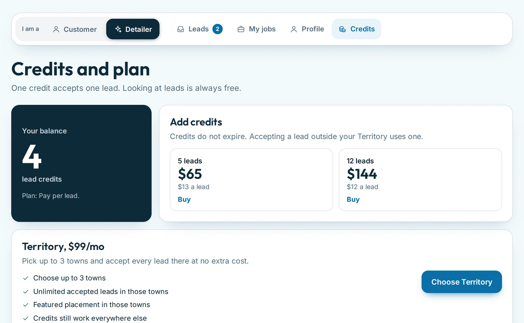 Credits and plan: a balance of 4 lead credits, the two packs, the Territory plan and the history of every credit change