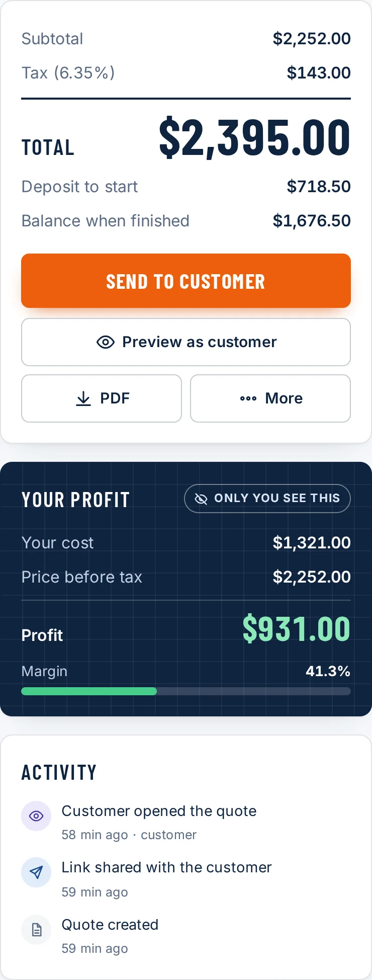 The totals card and the dark Your profit panel showing cost, price before tax, profit and margin