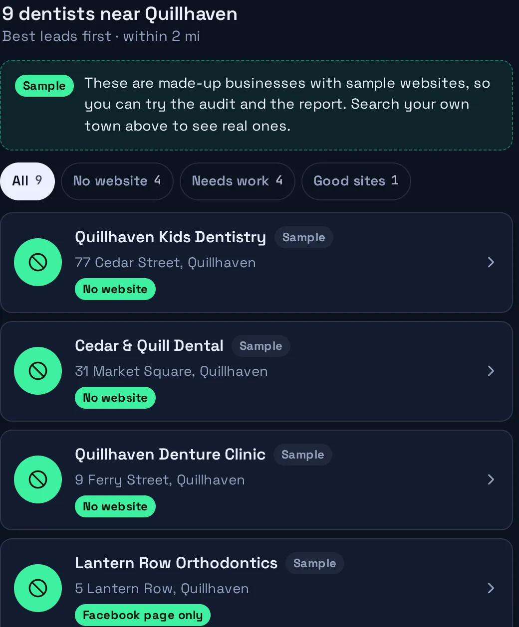 The ranked list: four sample dentists with no website at the top, each with a green “No website” tag.