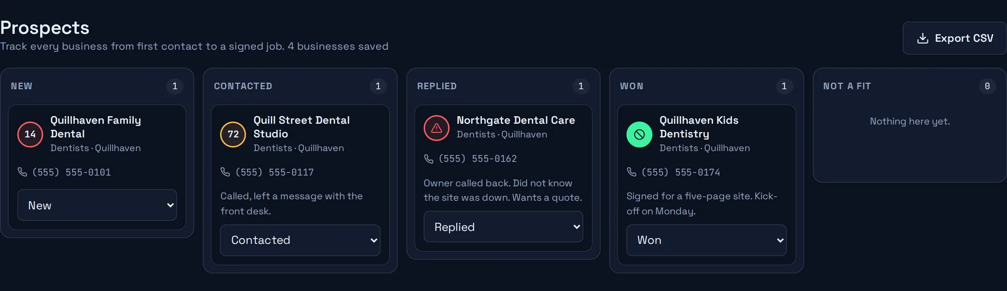 The prospects pipeline with sample cards in New, Contacted, Replied and Won, each with a short note.