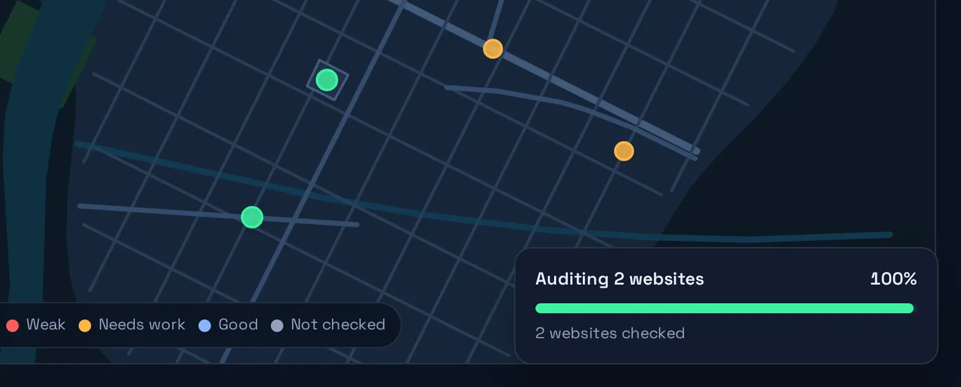 The audit queue finishing the sample list: a progress bar over the map that reads “Auditing 2 websites”, 100%, “2 websites checked”.