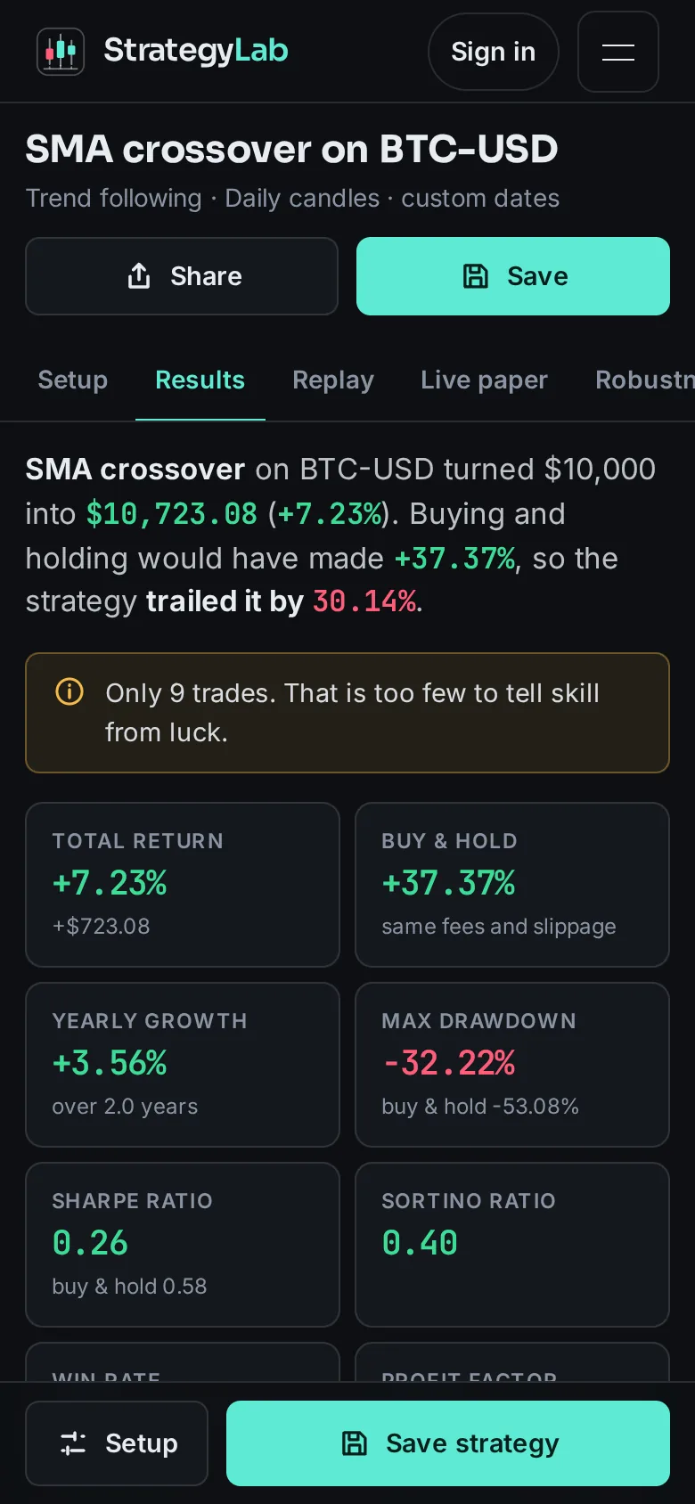 Results on a phone: the verdict sentence, the nine-trades warning and metric tiles.