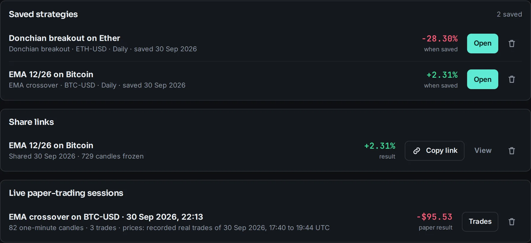 The Saved tab: two saved strategies with their return when saved, one share link with copy and view buttons, and one saved live paper-trading session.